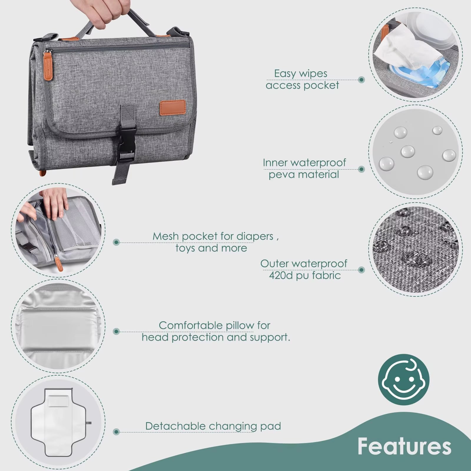 Foldable & Detachable Diaper Changing Station Large Waterproof Baby Changing Mat Newborn Portable Changing Travel Diaper Pad