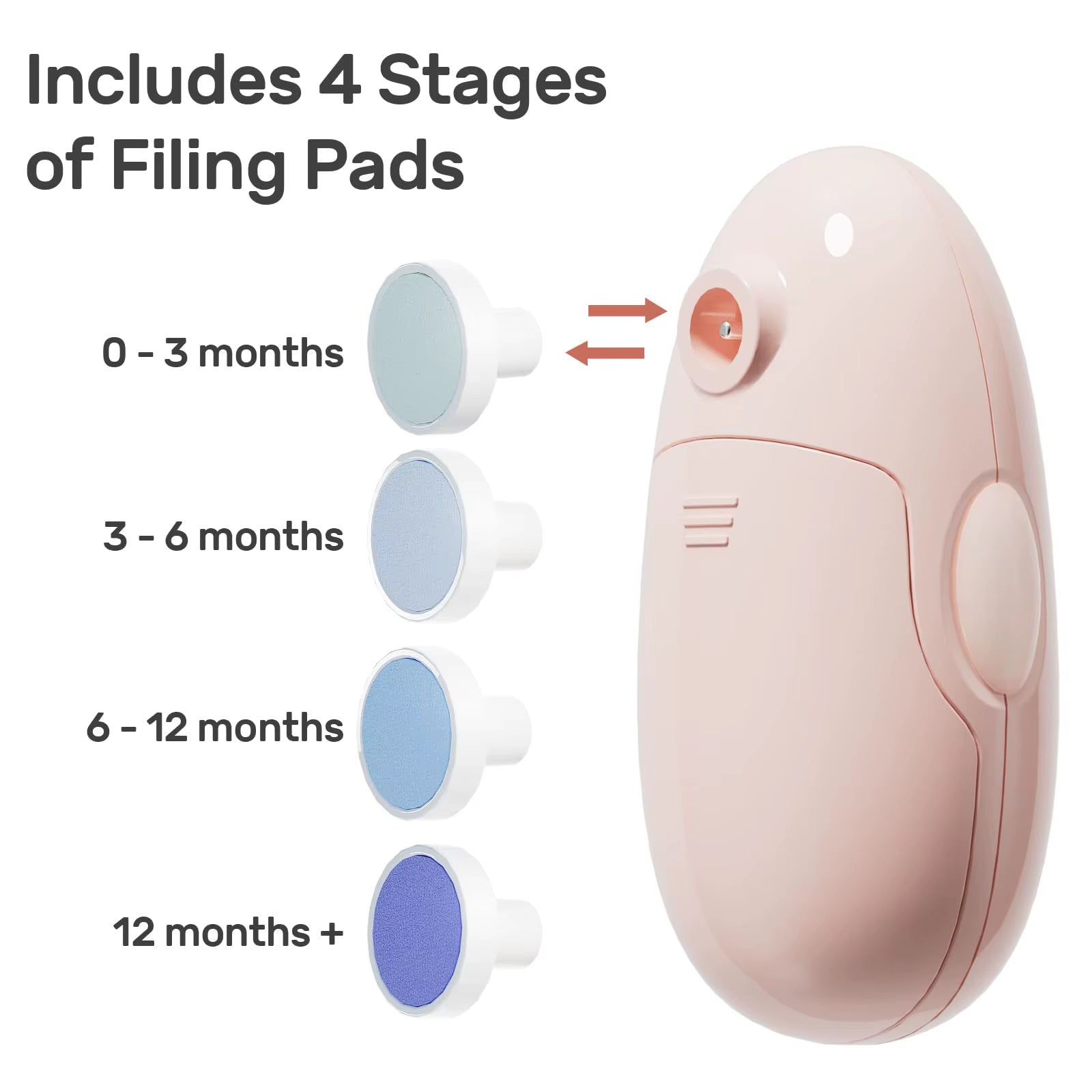 NCVI Portable Electric Baby Nail Trimmer Trim and Polish Set for Newborn Baby Toddler Kids Fingernails Care