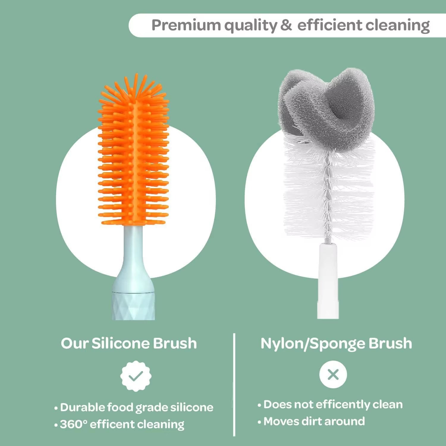 New Hot Trending 3In1 Nordic Style Small Travel Baby Multipurpose Silicone Cordless Electric Bottle Cleaning Brush